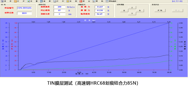 HiPIMS高離化率 HiPIMS高離化率