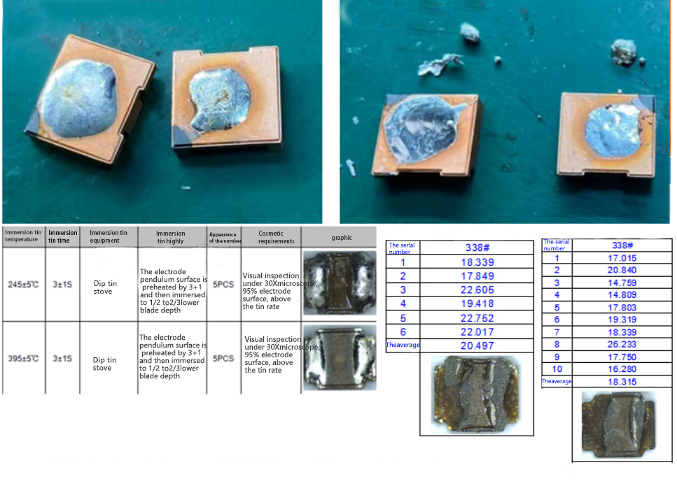 Ceramic metallization solutions Ceramic metallization solutions